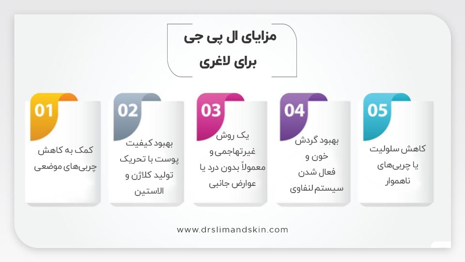 ال پی جی برای لاغری