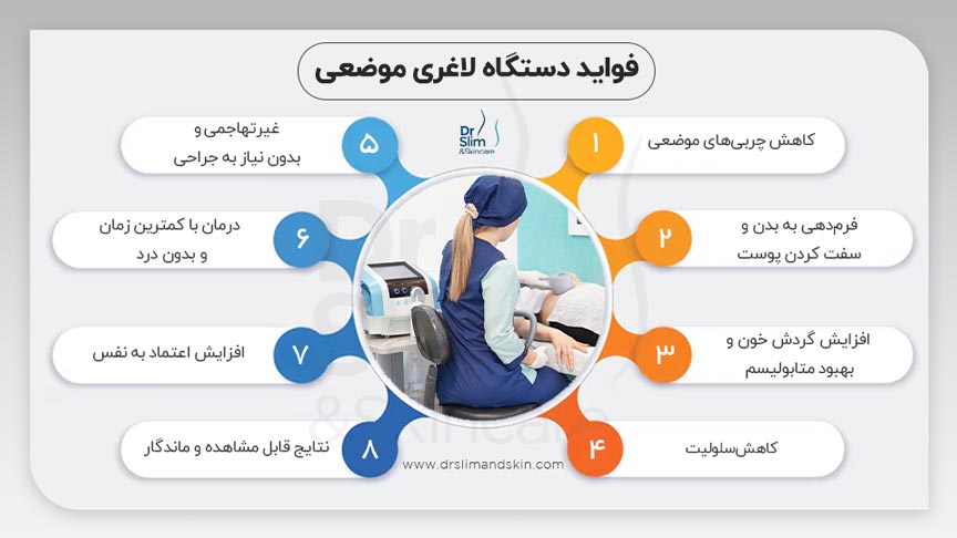 فواید استفاده از دستگاه لاغری موضعی چیست