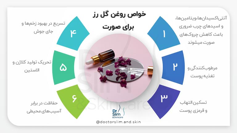 خواص روغن گل رز برای چروک صورت