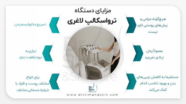 دستگاه ترواسکالپ لاغری بدون بازگشت