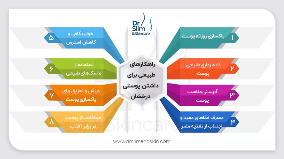 پوست صاف بدون فیشیال