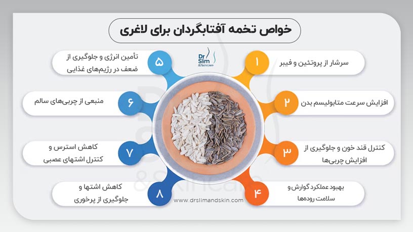 خواص تخمه آفتابگردان برای لاغری
