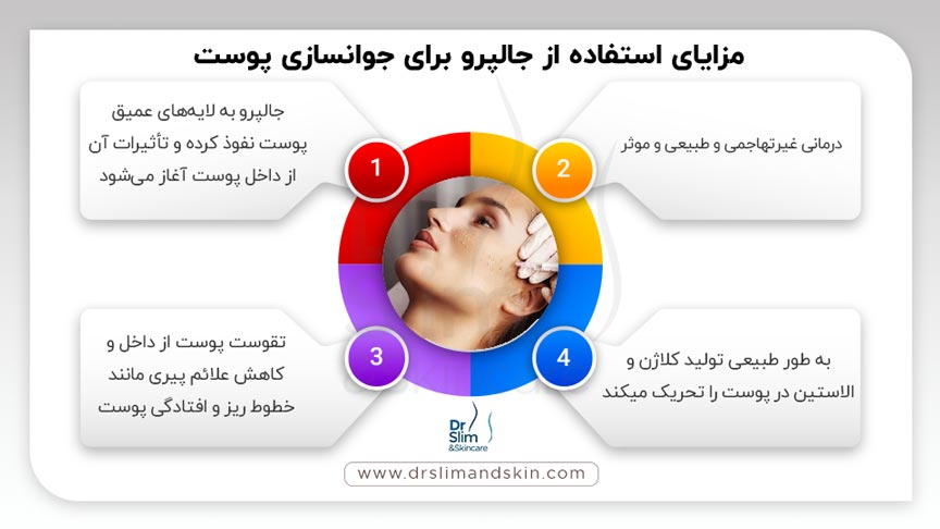 جوانساز جالپرو