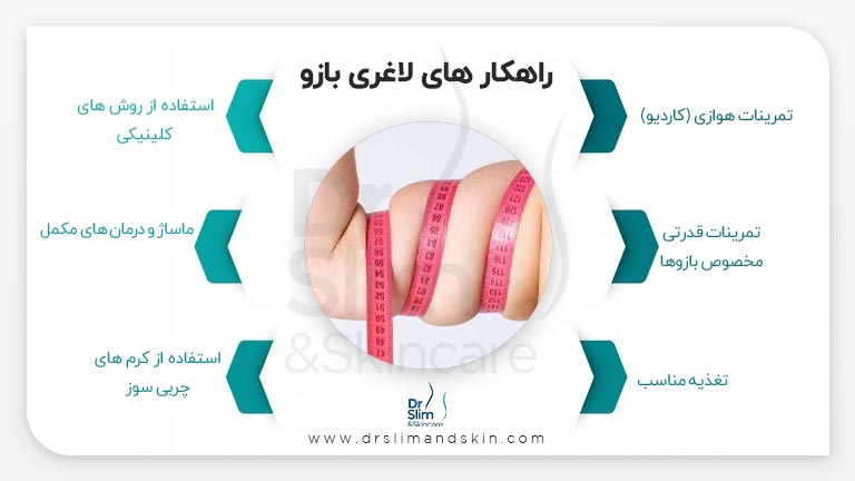 سریع ‌ترین راه برای لاغری بازو