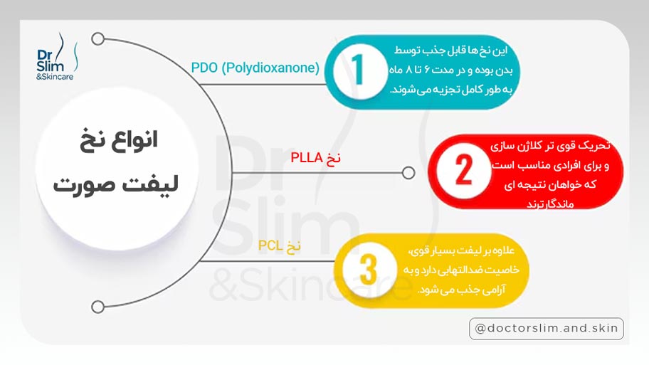 بهترین نخ لیفت صورت