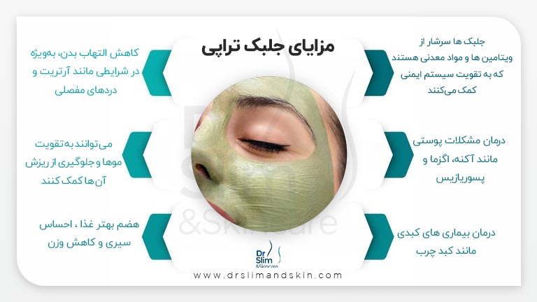 جلبک ‌تراپی چیست