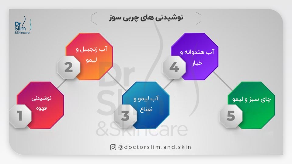 بی رحم ترین چربی سوز شکم و پهلو
