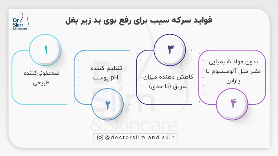 رفع بوی بد زیر بغل با سرکه سیب