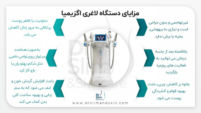 دستگاه لاغری اگزیمیا