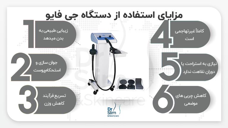 دستگاه چربی سوزی و لاغری جی فایو