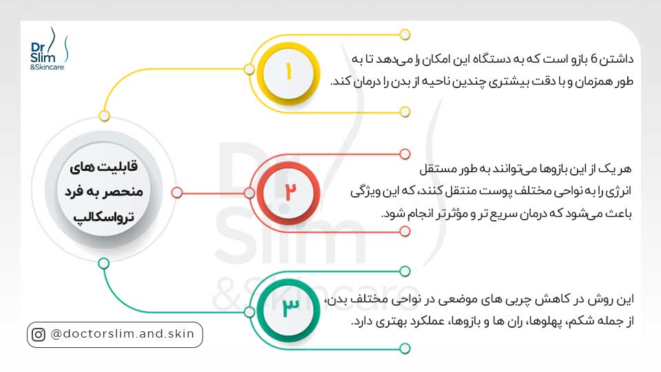 لاغری با ترواسکالپ معجزه لاغری بدون درد و دوره نقاهت