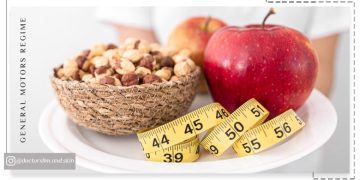 رژیم جنرال موتورز