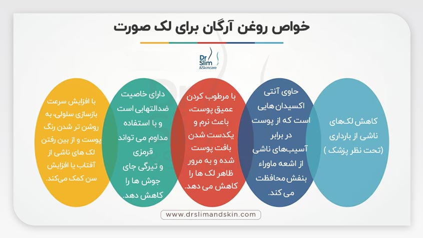 خواص روغن آرگان برای لک صورت