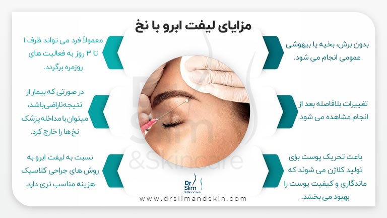 لیفت ابرو با نخ