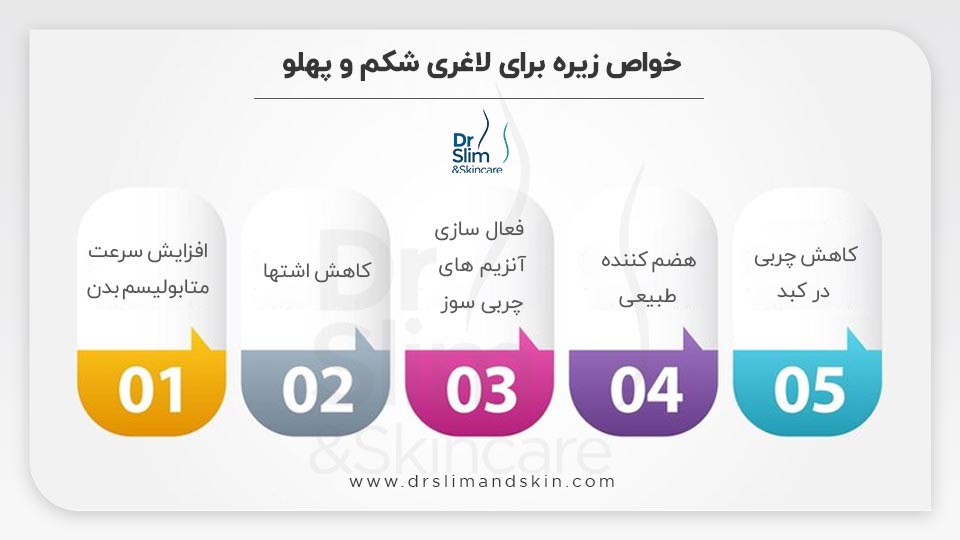زیره برای لاغری شکم و پهلو