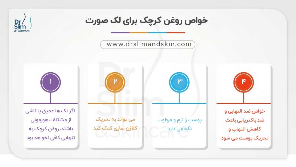 روغن کرچک برای لک صورت