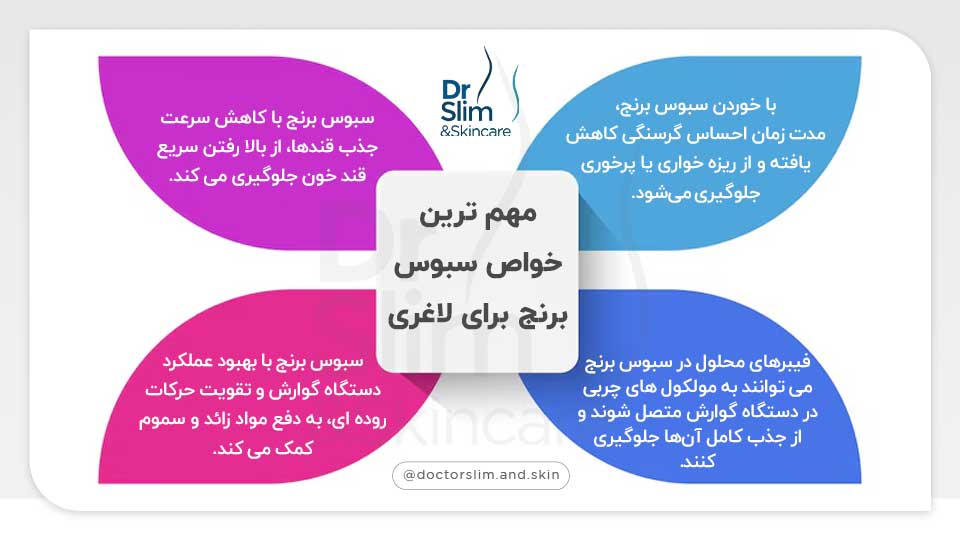 خواص سبوس برنج برای لاغری