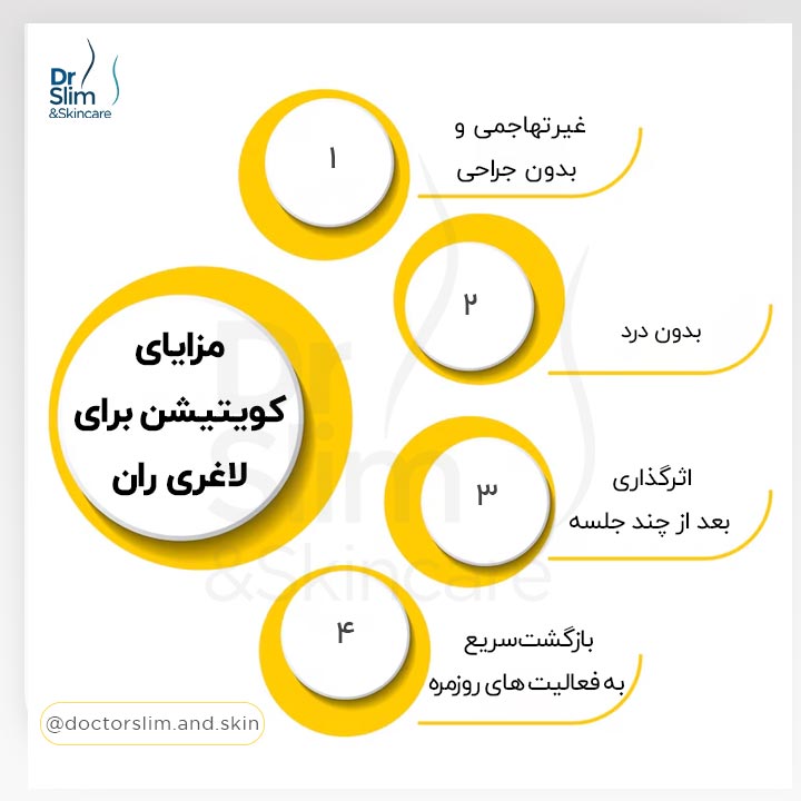 کویتیشن برای لاغری ران
