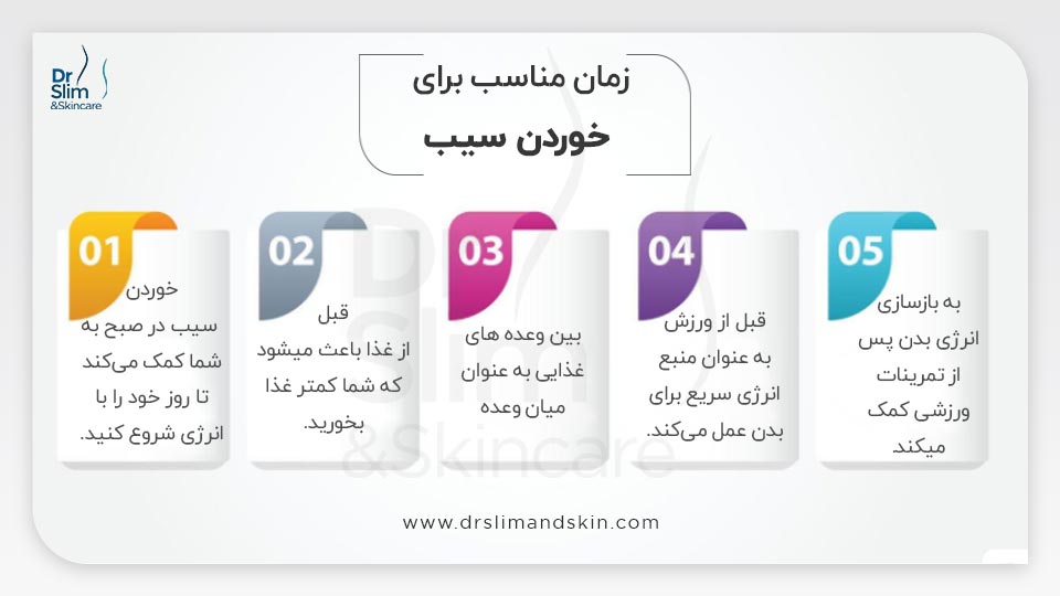 بهترین زمان خوردن سیب برای لاغری