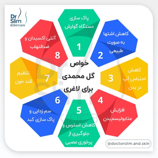 خواص گل محمدی برای لاغری