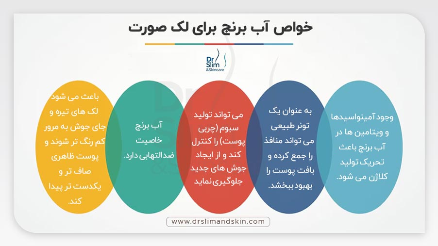 آب برنج برای لک صورت