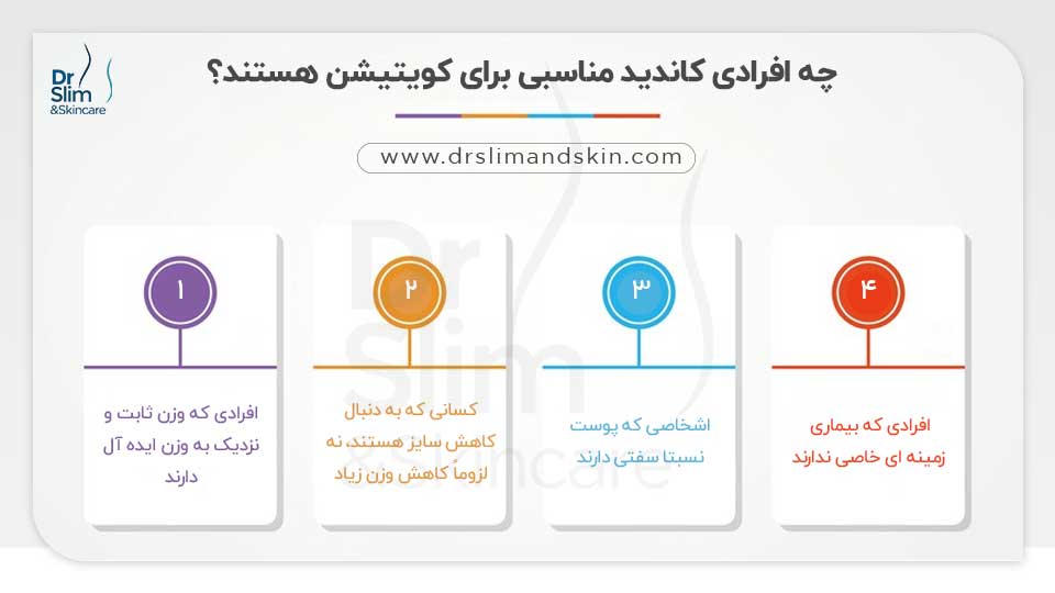 کویتیشن یا اولتراسوند برای لاغری