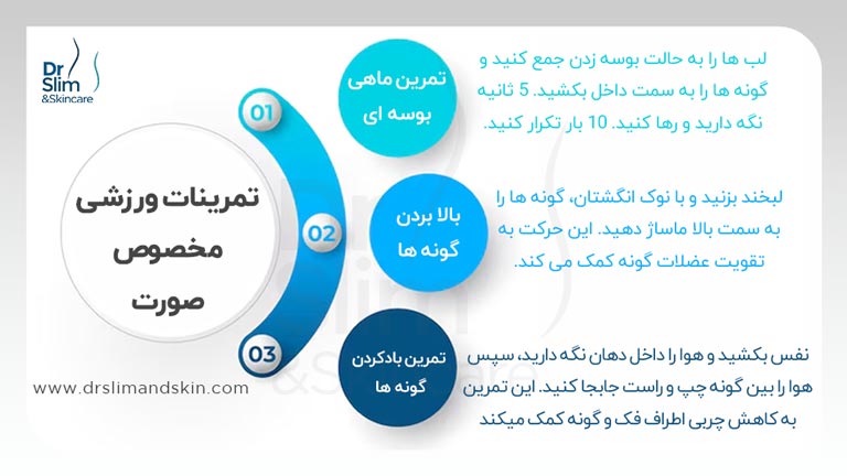 راه ‌های لاغری صورت