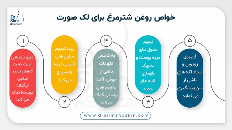 خواص روغن شترمرغ برای لک صورت