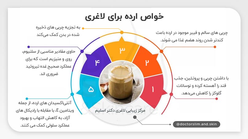 خواص ارده برای لاغری