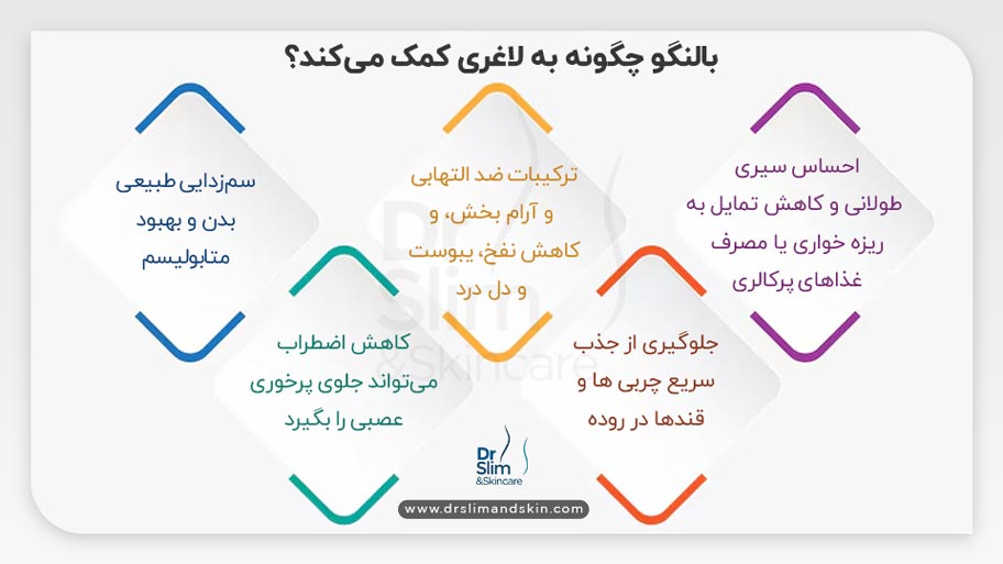 خواص بالنگو برای لاغری