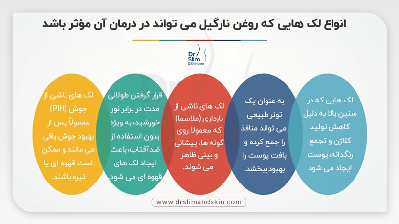 روغن نارگیل برای لک صورت