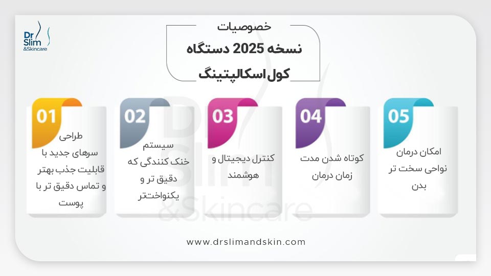 کاهش وزن بی برو برگرد با دستگاه کول اسکالپتینگ 2025