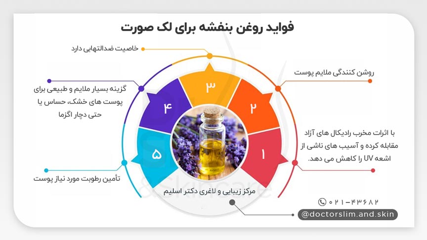 روغن بنفشه برای لک صورت
