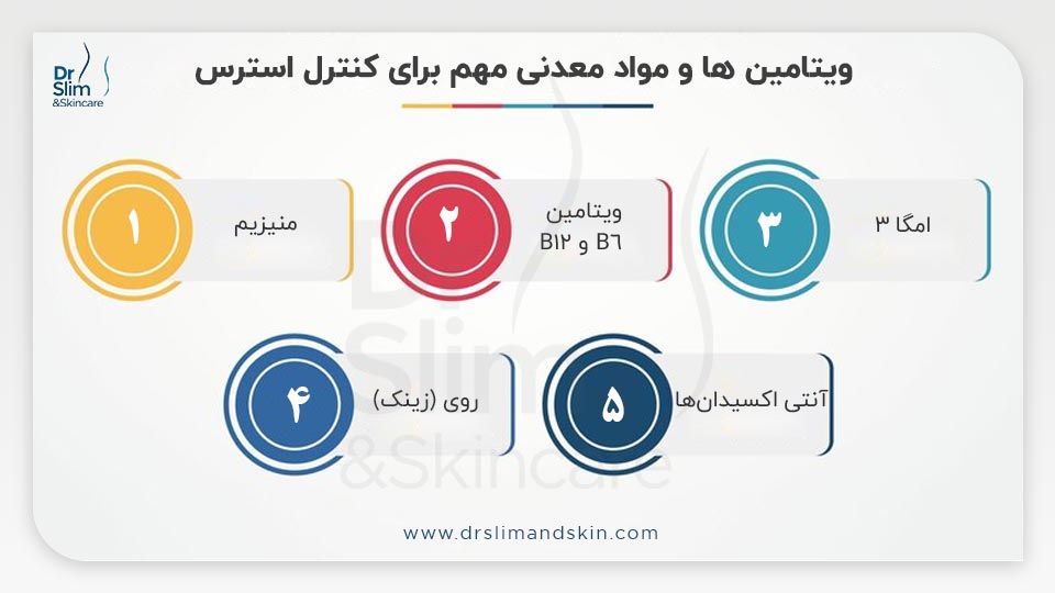 برای کاهش استرس آزمون های استخدامی چه بخوریم