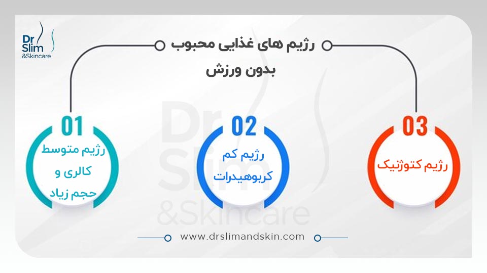 آیا لاغری بدون ورزش ممکن است