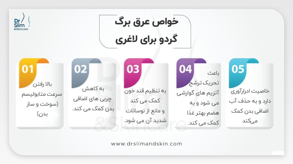 عرق برگ گردو برای لاغری سریع