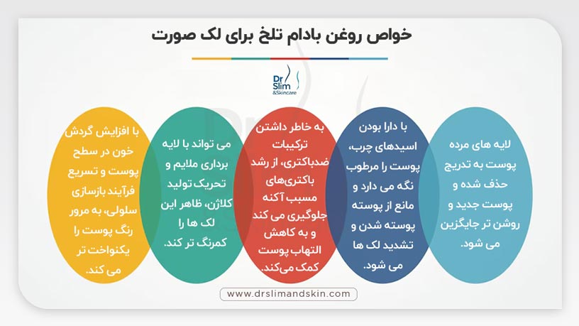 خواص روغن بادام تلخ برای لک صورت