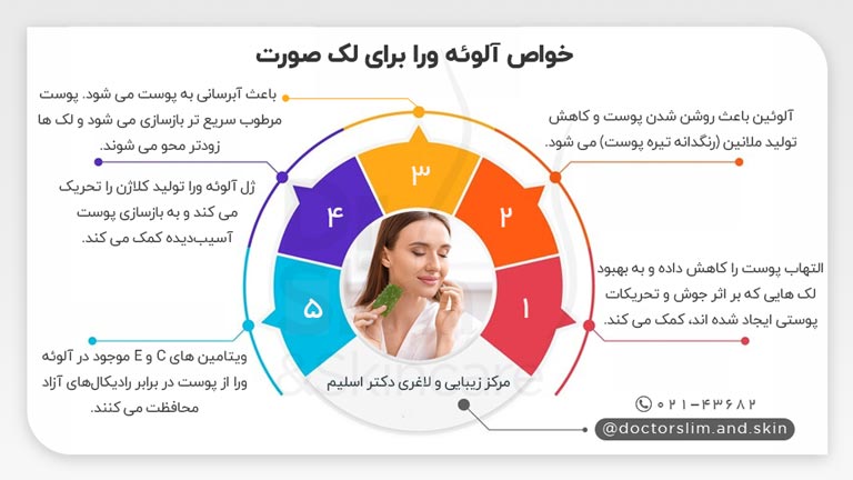 طرز استفاده از آلوئه ‌ورا برای لک صورت