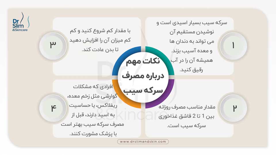 بهترین زمان مصرف سرکه سیب برای لاغری