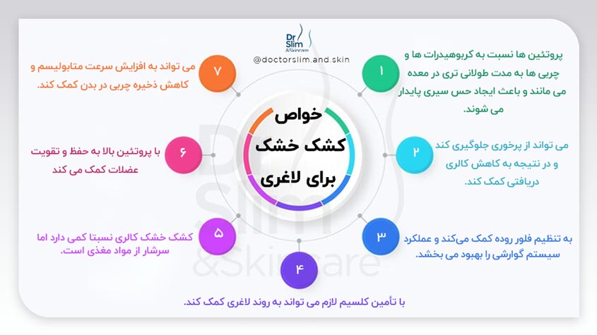 خواص کشک خشک برای لاغری