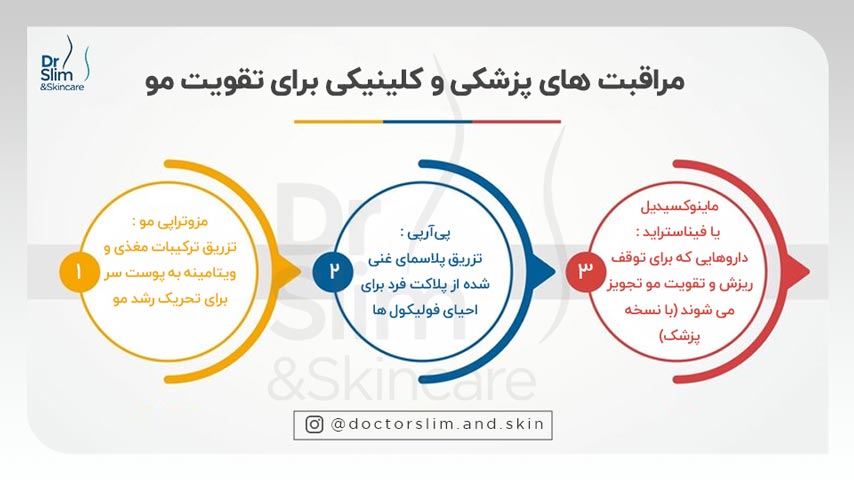 بهترین روش تقویت مو