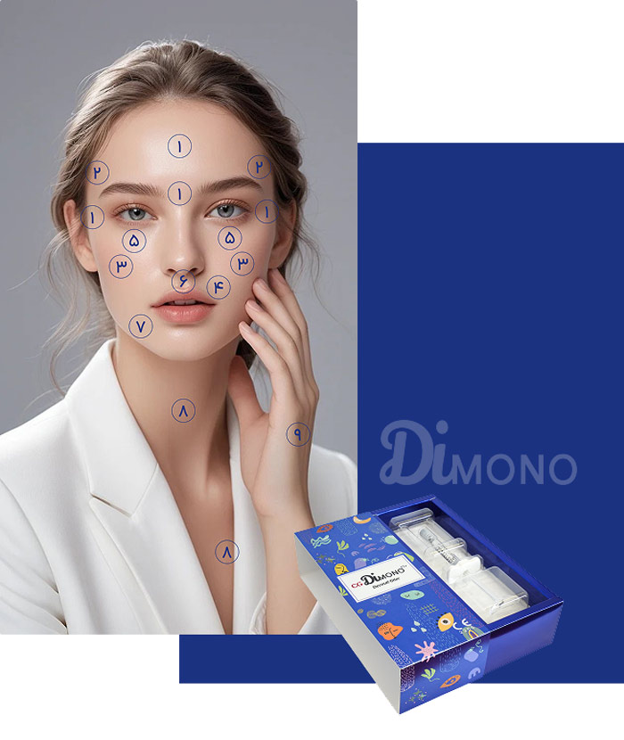 دیمونو برای جوانسازی صورت